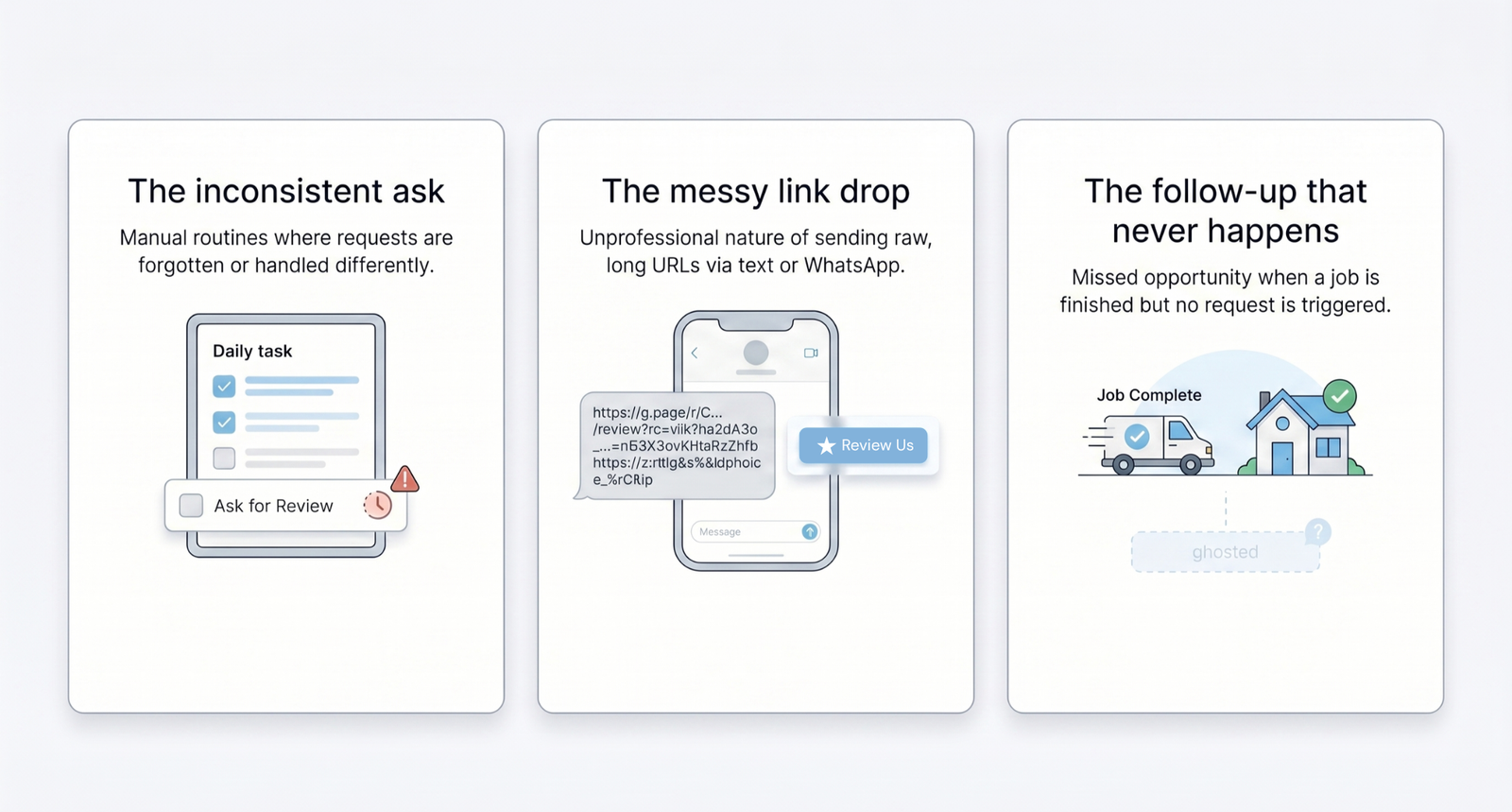 QuickReview graphic showing the common review bottlenecks it replaces