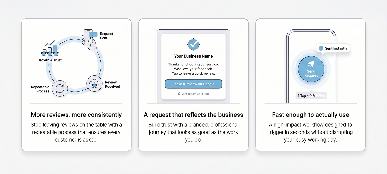QuickReview benefits showing more reviews, a more professional request, and a faster workflow